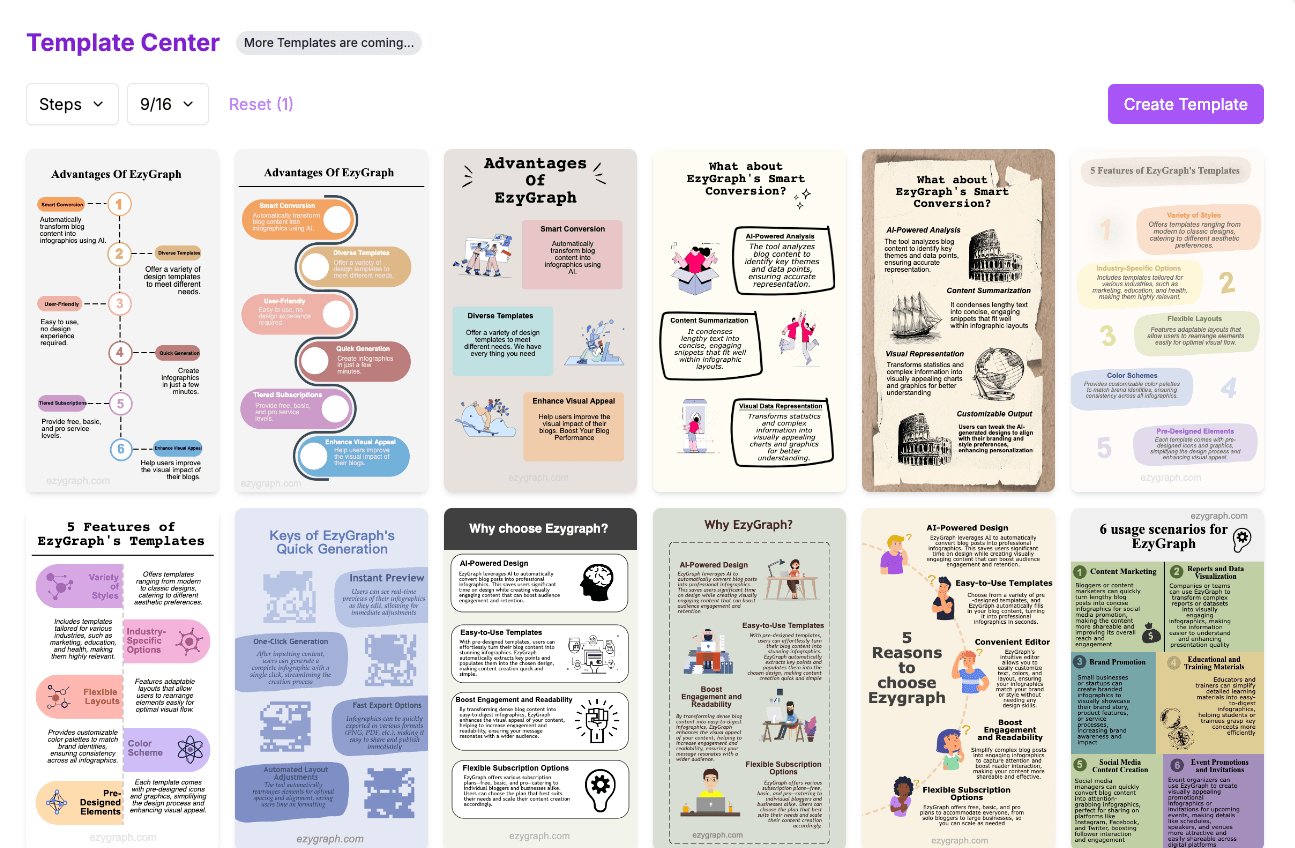 EzyGraph templates